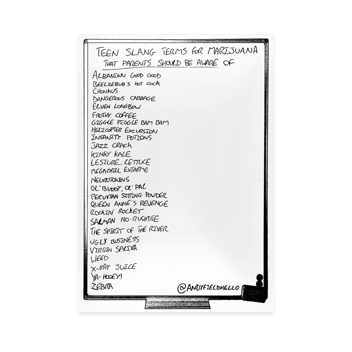 A to Z Teen Slang Poster - A4